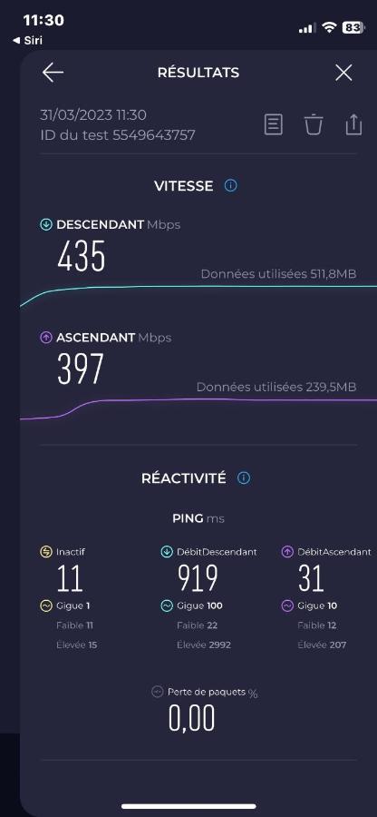 Le Panoramique Salonais 아파트 외부 사진